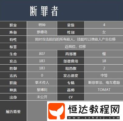明日方舟斷罪者技能詳解：4月1日實裝四星近衛(wèi)干員技能圖鑒立繪一覽
