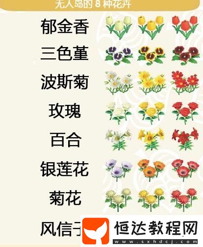 集合啦動(dòng)物森友會(huì)雜交花配方大全：8種花卉雜交種植攻略
