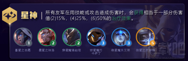 云頂之弈S3賽季銀河戰(zhàn)爭(zhēng)羈絆效果詳解：星神、未來(lái)戰(zhàn)士等種族羈絆一覽