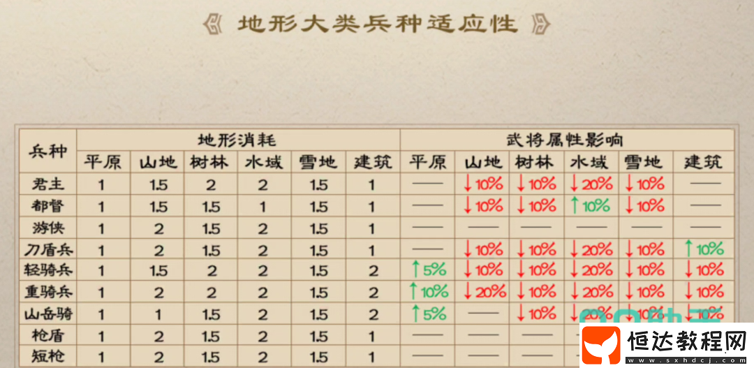 新三國志曹操傳去哪下載