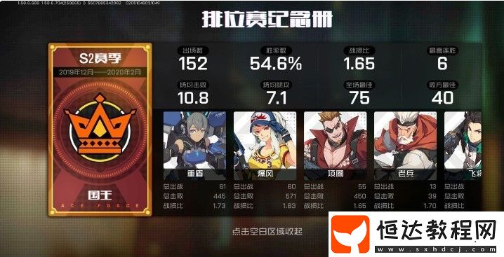 王牌戰(zhàn)士團隊競技上分攻略：強勢角色推薦與玩法技巧詳解