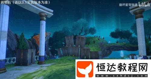星鐵走在了“版本前列”