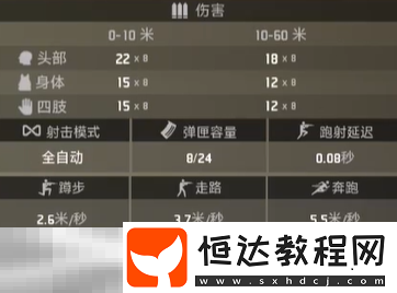 潮片屬性一覽