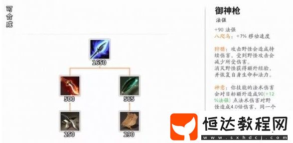 決戰(zhàn)平安京打野裝備選擇攻略：御神槍、無(wú)字槍、炎王長(zhǎng)槍、修羅槍優(yōu)缺點(diǎn)詳解