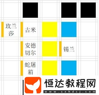 明日方舟OF-EX1突襲模式通關(guān)攻略：火藍之心下半段額外節(jié)目活動關(guān)卡詳解