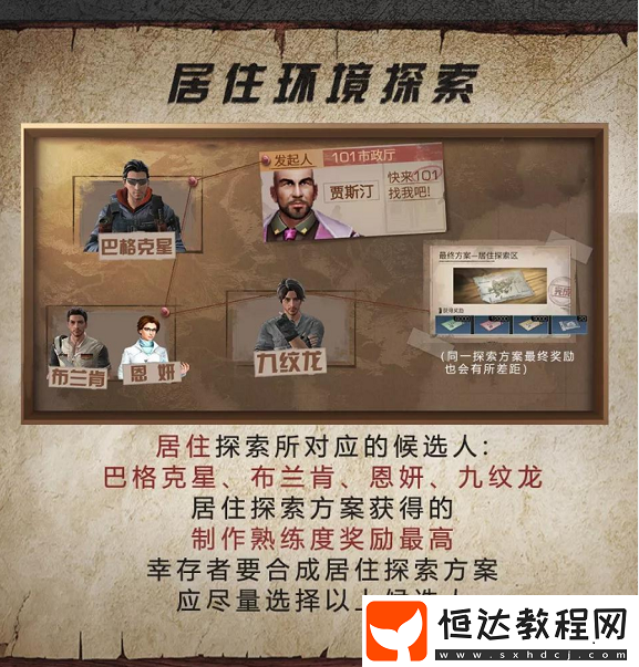 明日之后城市探索神秘人任務(wù)觸發(fā)方法及玩法攻略詳解