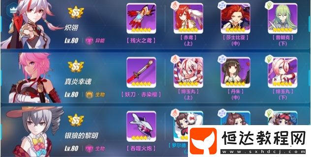 崩壞3虛數(shù)模擬戰(zhàn)預(yù)料之外通關(guān)攻略：陣容選擇與裝備搭配詳解