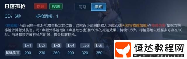 王者榮耀新英雄馬超技能解析，快來一探究竟