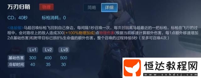 王者榮耀新英雄馬超技能解析，快來一探究竟