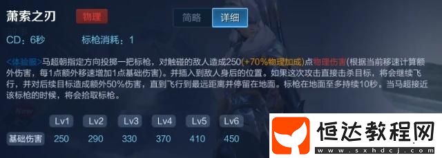 王者榮耀新英雄馬超技能解析，快來一探究竟