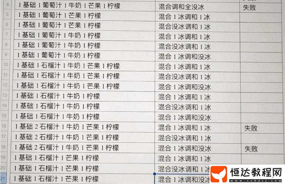 龍族幻想果粒多配方制作攻略：詳細(xì)步驟與材料解析
