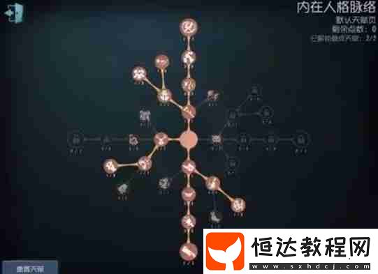 紅蝶天賦加點(diǎn)攻略