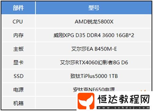 艾爾莎EA-B450M-E和你玩轉(zhuǎn)雙影奇境