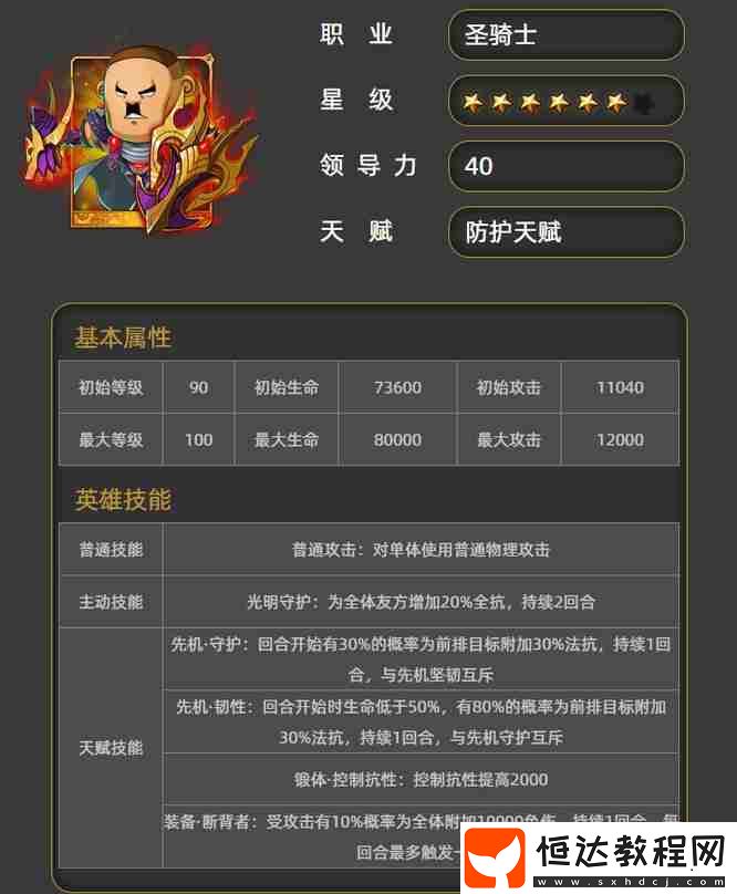 平民橙卡陣容搭配攻略