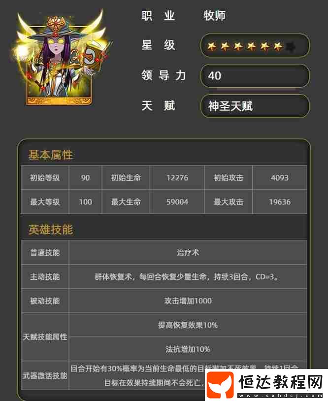 平民橙卡陣容搭配攻略