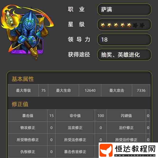 平民橙卡陣容搭配攻略