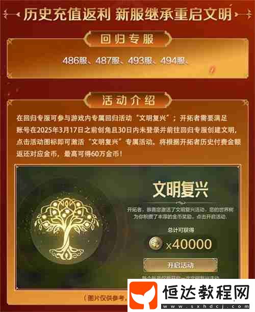 世界啟元新紀(jì)元有多“燒”