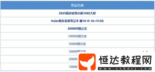 收集靈氣贏大獎！