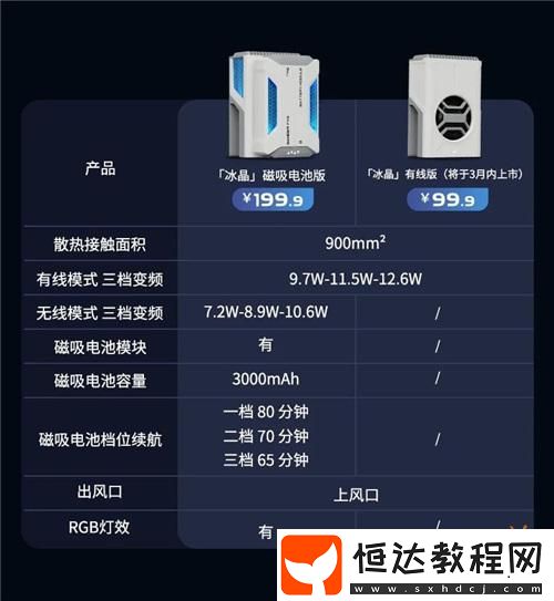 「冰晶」系列半導(dǎo)體散熱器正式上市！