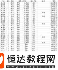 探索自建門派技巧與方法