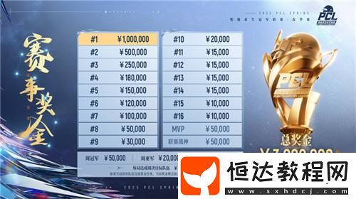 競逐巔峰！2025-PCL春季賽3月19日正式開賽！