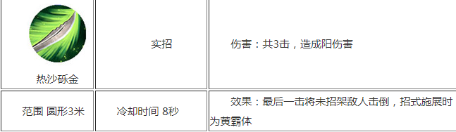 炎陽刀法詳情講解