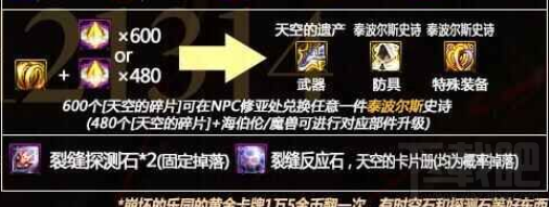 DNF天空的碎片獲取方法及作用詳解：泰波爾斯-崩壞的樂園通關(guān)攻略