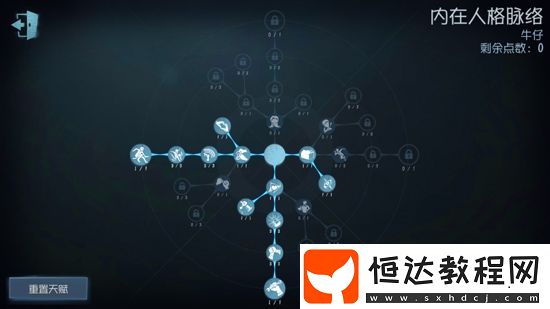 第五人格牛仔天賦加點(diǎn)推薦：破窗理論與絕處逢生必點(diǎn)技巧詳解