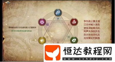 我叫MT4主城娛樂(lè)玩法全攻略：喂魚、六芒星、拼圖與主城轟炸詳解