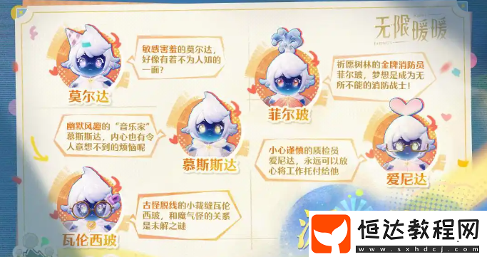 無限暖暖1.4版本妄想季活動有哪些