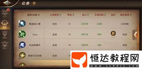 我叫MT4公會游歷任務(wù)攻略：如何高效完成并獲得豐厚經(jīng)驗與貢獻獎勵