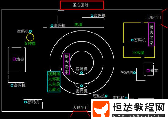第五人格圣心醫(yī)院修機(jī)破譯技巧詳解：新手必看攻略