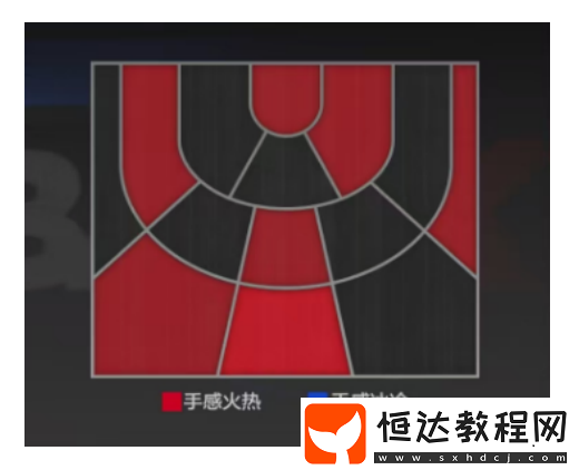 美職籃全明星克萊湯普森深度測(cè)評(píng)