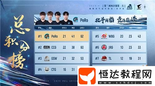 PCL2025春季賽常規(guī)賽精彩回顧-季后賽冠軍到底花落誰家