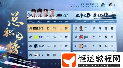 PCL2025春季賽常規(guī)賽精彩回顧-季后賽冠軍到底花落誰家