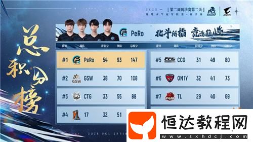PCL2025春季賽常規(guī)賽精彩回顧-季后賽冠軍到底花落誰家
