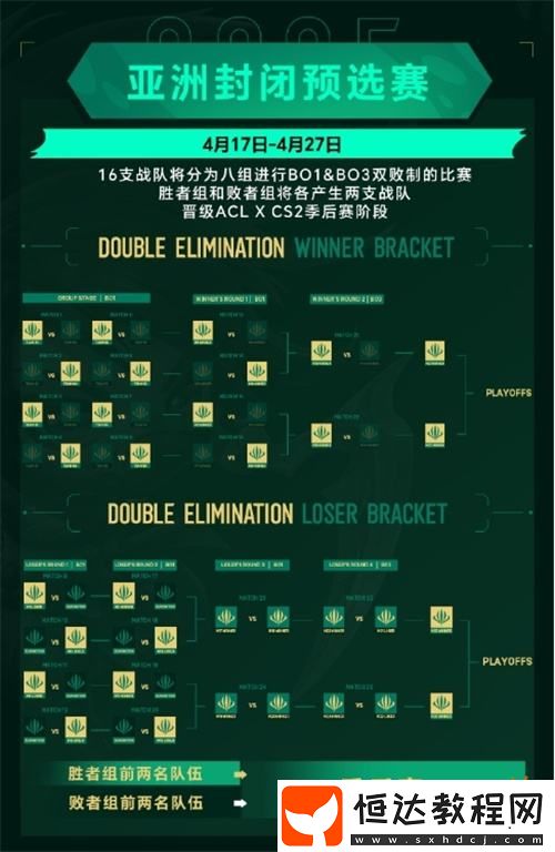x-CS2中國預(yù)選賽今日鹽城開戰(zhàn)-巔峰對(duì)決一觸即發(fā)！