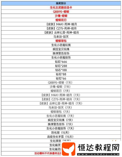 螳螂攜海量主題神器降臨生化奪寶！
