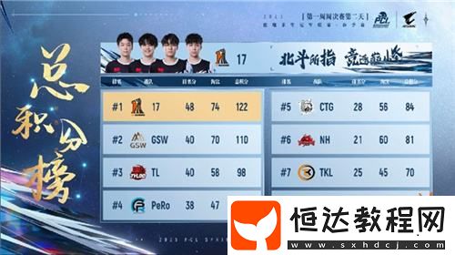 PCL2025春季賽常規(guī)賽精彩回顧-季后賽冠軍到底花落誰家