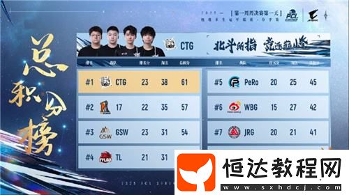 PCL2025春季賽常規(guī)賽精彩回顧-季后賽冠軍到底花落誰家