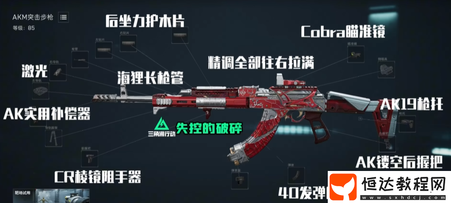 三角洲行動買akm皮膚可以解鎖槍械嗎