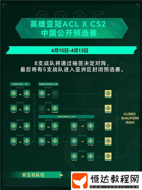 x-CS2中國預(yù)選賽今日鹽城開戰(zhàn)-巔峰對(duì)決一觸即發(fā)！