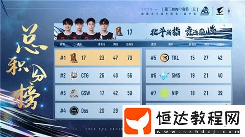 PCL2025春季賽常規(guī)賽精彩回顧-季后賽冠軍到底花落誰家