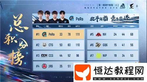 PCL2025春季賽常規(guī)賽精彩回顧-季后賽冠軍到底花落誰家