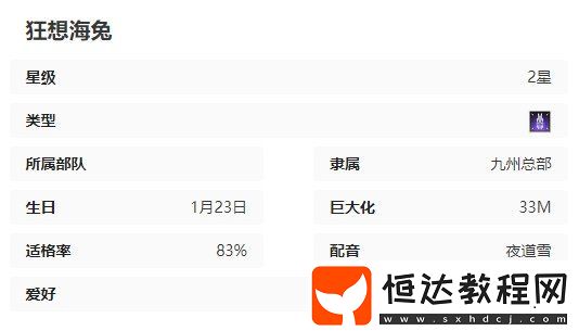 蒼霧世界百里默默技能介紹