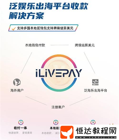 閃耀-ChinaJoy-共繪跨境支付新藍(lán)圖