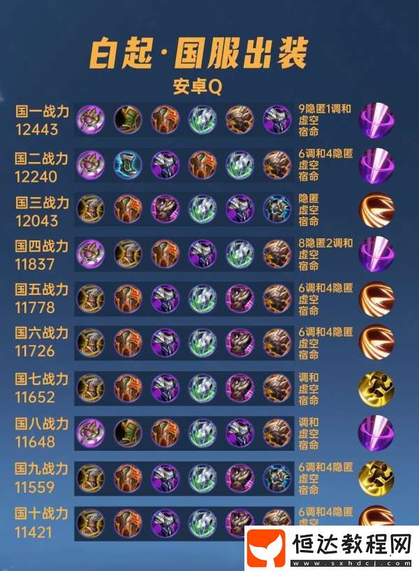 懲擊才是主流-不死鳥之眼不能出