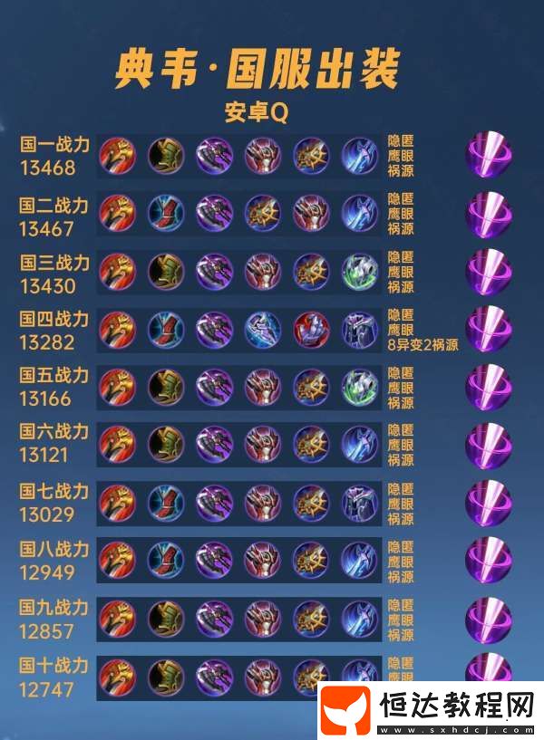 竟然還有邊路能打到國服