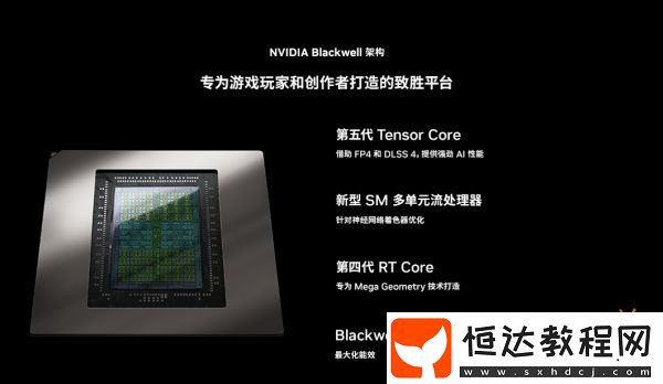 RTX?-5080筆記本ROG幻16-Air-2025國補價20999元